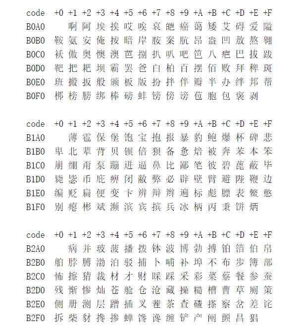 encode_pic02