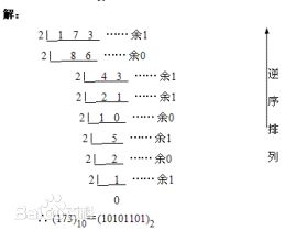 number_tranform_pic02